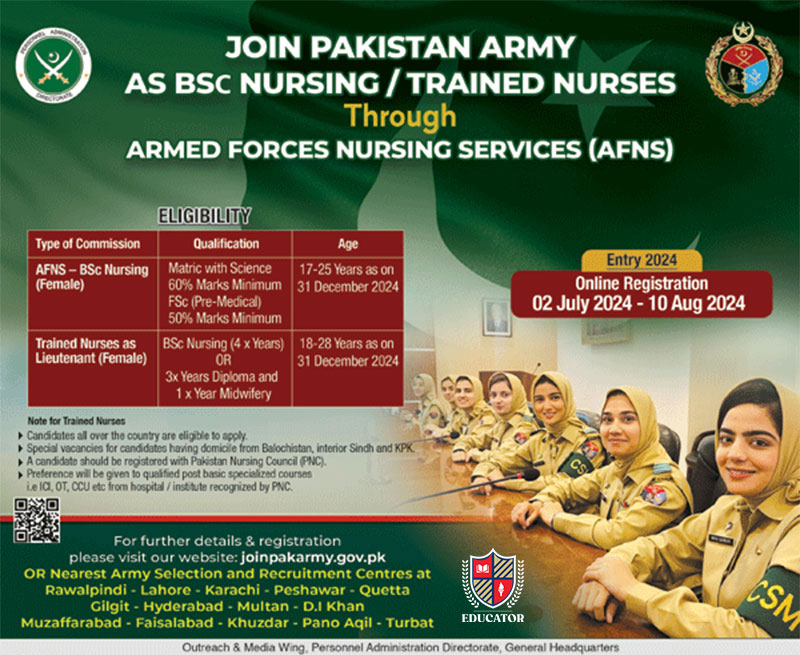 AFNS Admission Advertisement Download Online PDF