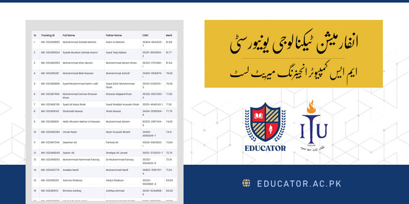 How to Check ITU Entry Test Result