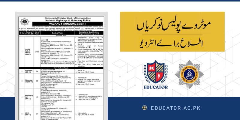 National Highway and Motorway Police Result Merit List